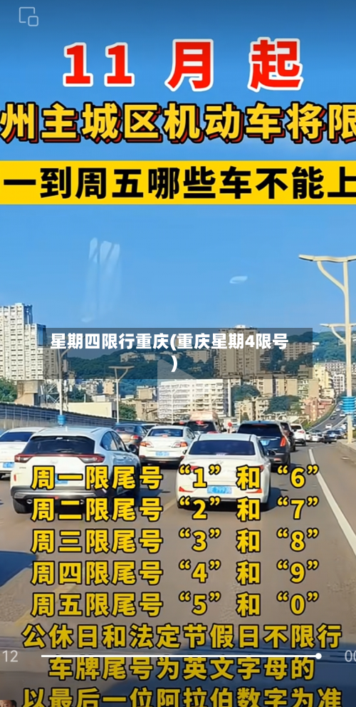 星期四限行重庆(重庆星期4限号)-第2张图片
