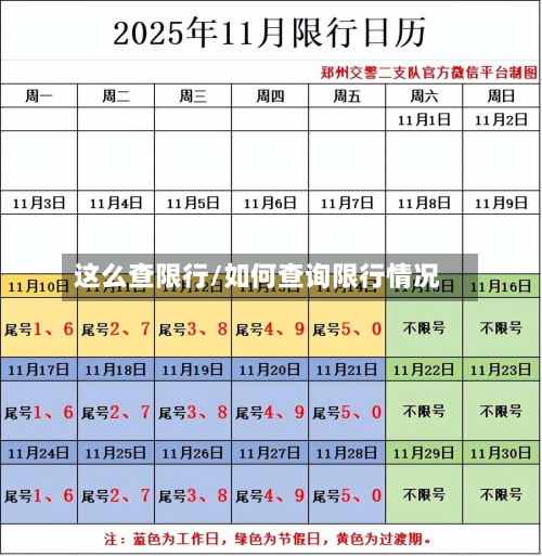 这么查限行/如何查询限行情况