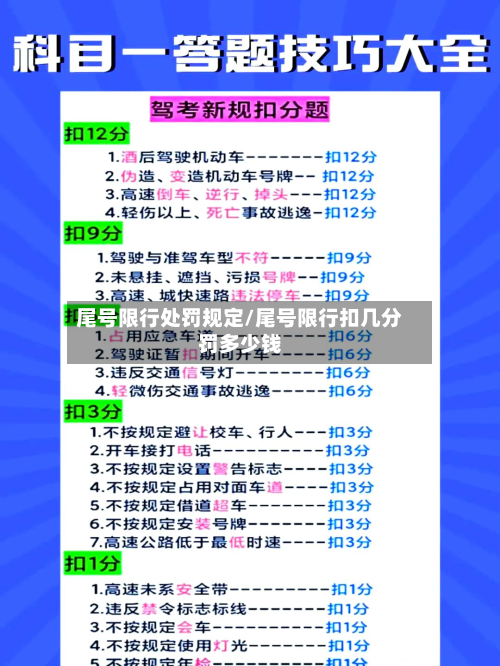 尾号限行处罚规定/尾号限行扣几分罚多少钱