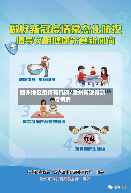 赣州地区疫情有几例/赣州有没有新增病例