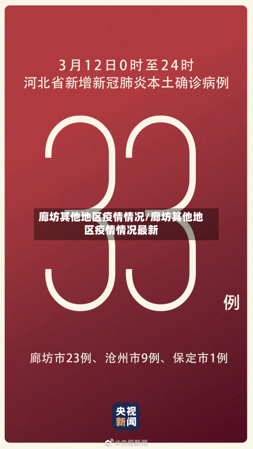 廊坊其他地区疫情情况/廊坊其他地区疫情情况最新-第2张图片