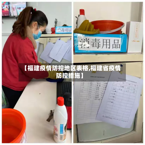 【福建疫情防控地区表格,福建省疫情防控措施】-第2张图片
