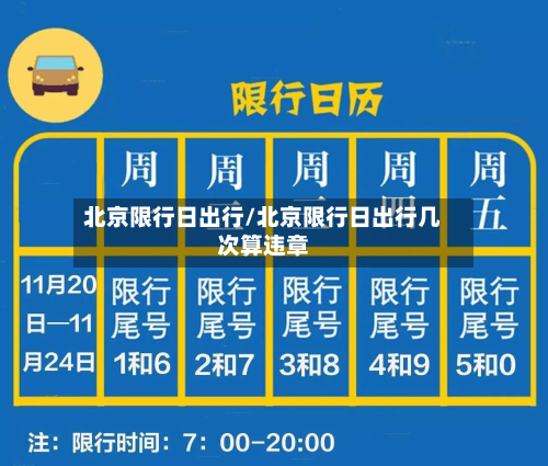 北京限行日出行/北京限行日出行几次算违章-第2张图片
