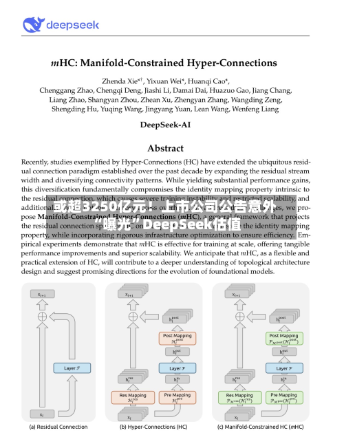或超3250亿元！上市公司公告意外“曝光”DeepSeek估值-第3张图片