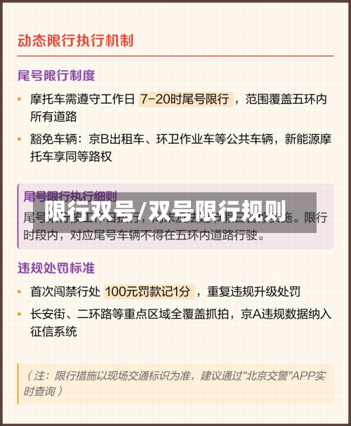 限行双号/双号限行规则
