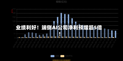 业绩利好！端侧AI公司净利预增超5倍！