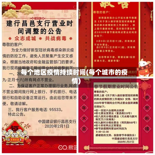 每个地区疫情持续时间(每个城市的疫情)-第2张图片