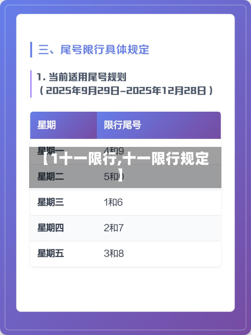 【1十一限行,十一限行规定】