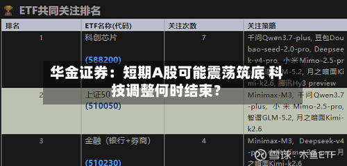 华金证券：短期A股可能震荡筑底 科技调整何时结束？