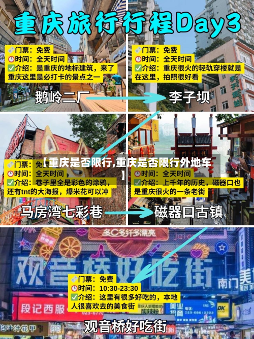 【重庆是否限行,重庆是否限行外地车】