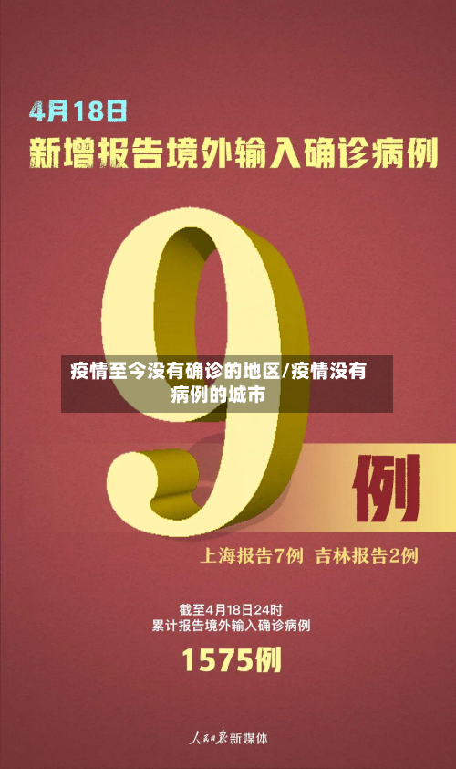 疫情至今没有确诊的地区/疫情没有病例的城市