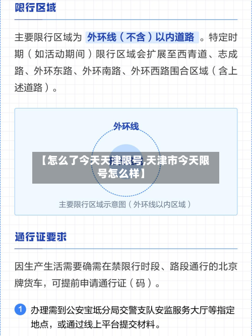 【怎么了今天天津限号,天津市今天限号怎么样】-第2张图片