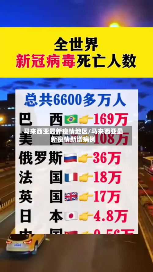 马来西亚最新疫情地区/马来西亚最新疫情新增病例