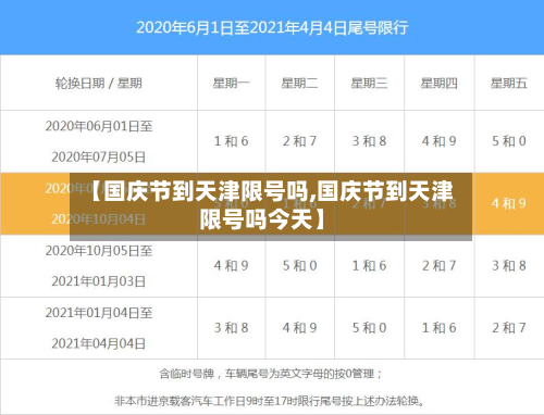 【国庆节到天津限号吗,国庆节到天津限号吗今天】-第2张图片
