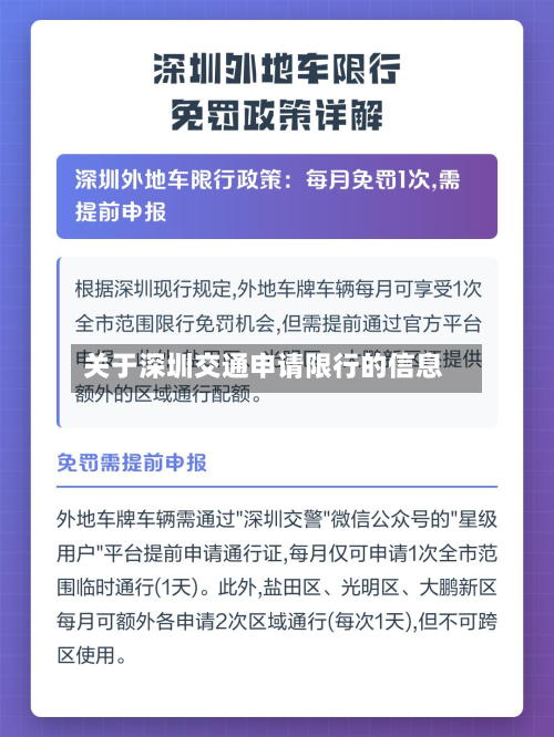 关于深圳交通申请限行的信息