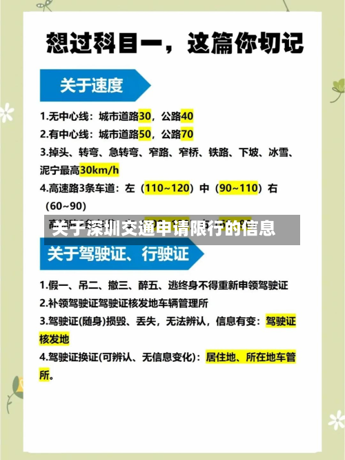 关于深圳交通申请限行的信息-第2张图片