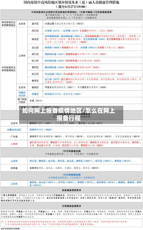 如何网上报备疫情地区/怎么在网上报备行程