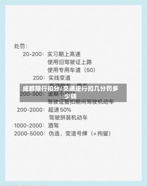成都限行扣分/交通逆行扣几分罚多少钱