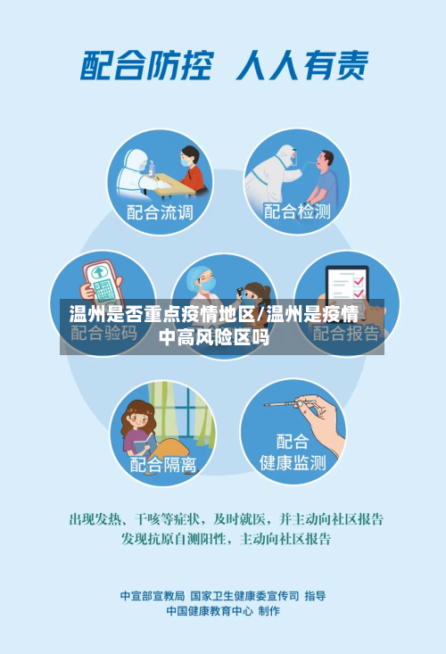 温州是否重点疫情地区/温州是疫情中高风险区吗