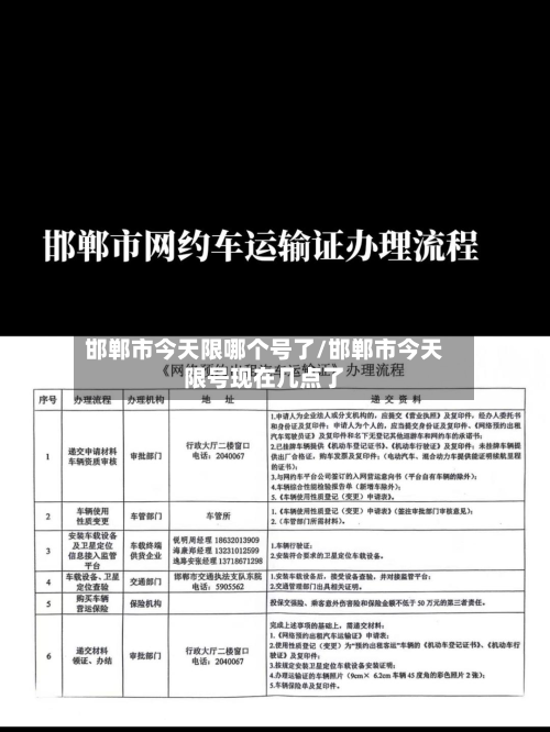 邯郸市今天限哪个号了/邯郸市今天限号现在几点了-第2张图片