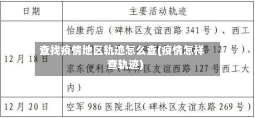查找疫情地区轨迹怎么查(疫情怎样查轨迹)-第2张图片