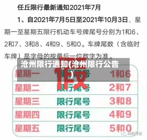 沧州限行通知(沧州限行公告)
