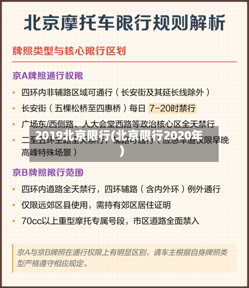2019北京限行(北京限行2020年)-第2张图片