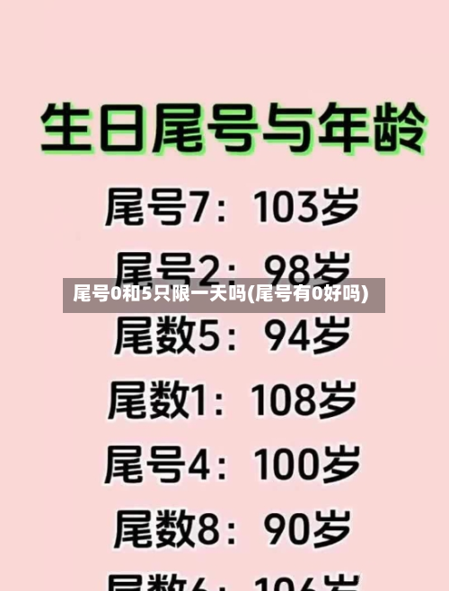 尾号0和5只限一天吗(尾号有0好吗)-第2张图片