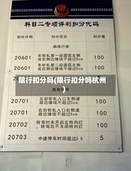 限行扣分吗(限行扣分吗杭州)