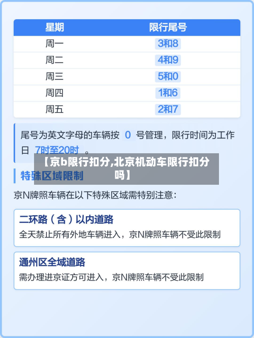 【京b限行扣分,北京机动车限行扣分吗】-第2张图片