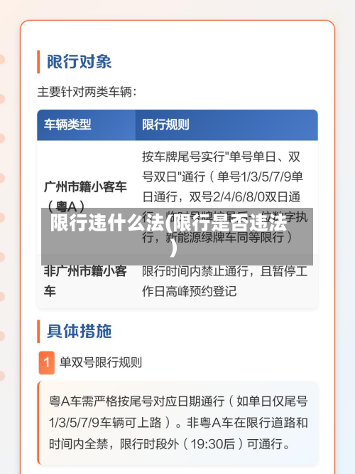 限行违什么法(限行是否违法)