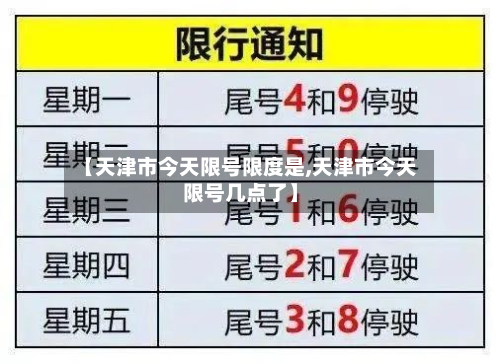 【天津市今天限号限度是,天津市今天限号几点了】