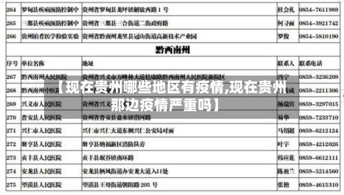 【现在贵州哪些地区有疫情,现在贵州那边疫情严重吗】-第3张图片