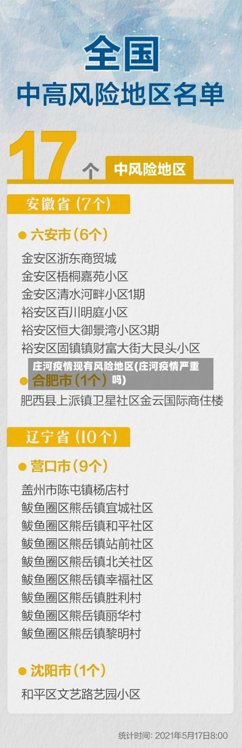 庄河疫情现有风险地区(庄河疫情严重吗)