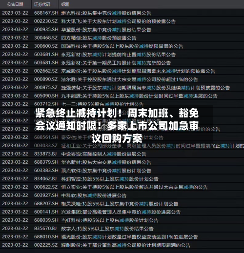 紧急终止减持计划！周末加班、豁免会议通知时限！多家上市公司加急审议回购方案-第2张图片
