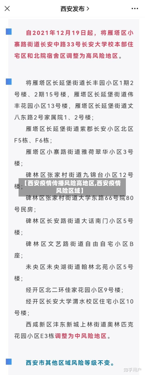 【西安疫情传播风险高地区,西安疫情风险区域】