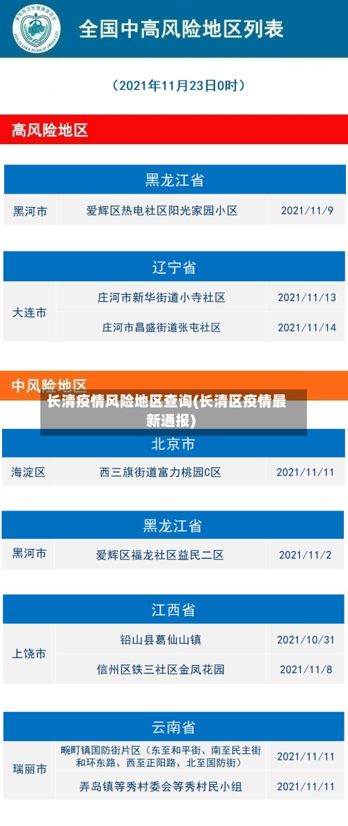 长清疫情风险地区查询(长清区疫情最新通报)-第2张图片