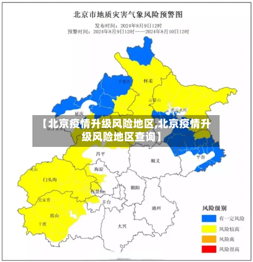 【北京疫情升级风险地区,北京疫情升级风险地区查询】-第3张图片