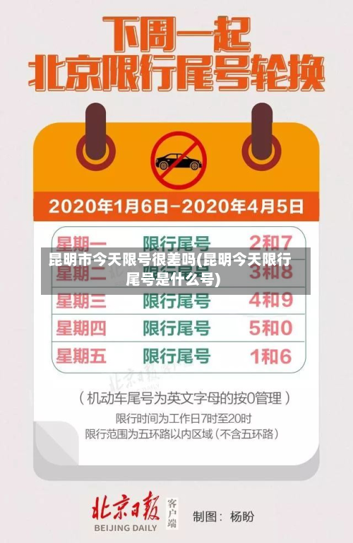 昆明市今天限号很差吗(昆明今天限行尾号是什么号)-第2张图片