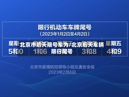 北京市后天限号车为/北京后天车辆限行尾号