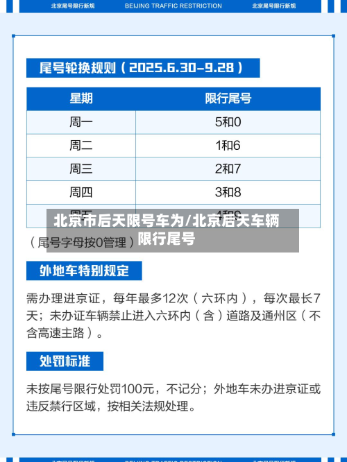 北京市后天限号车为/北京后天车辆限行尾号-第2张图片