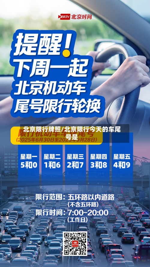北京限行牌照/北京限行今天的车尾号是