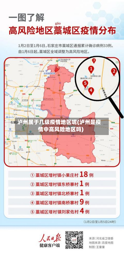 泸州属于几级疫情地区呢(泸州是疫情中高风险地区吗)-第3张图片
