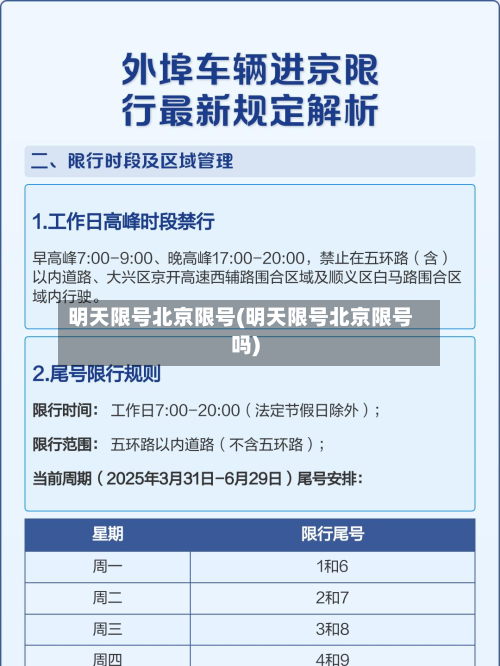 明天限号北京限号(明天限号北京限号吗)