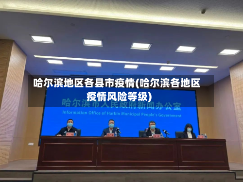 哈尔滨地区各县市疫情(哈尔滨各地区疫情风险等级)