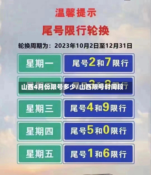 山西4月份限号多少/山西限号时间段-第3张图片