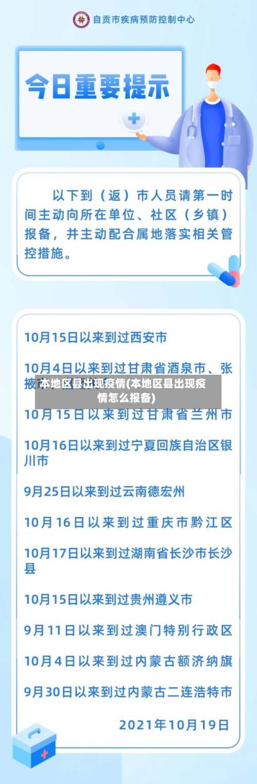 本地区县出现疫情(本地区县出现疫情怎么报备)-第2张图片