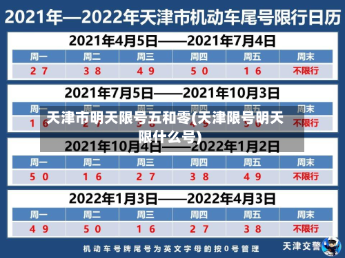 天津市明天限号五和零(天津限号明天限什么号)