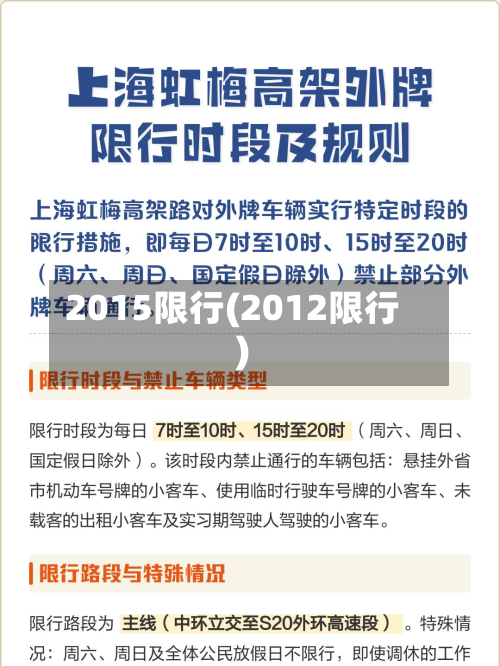 2015限行(2012限行)