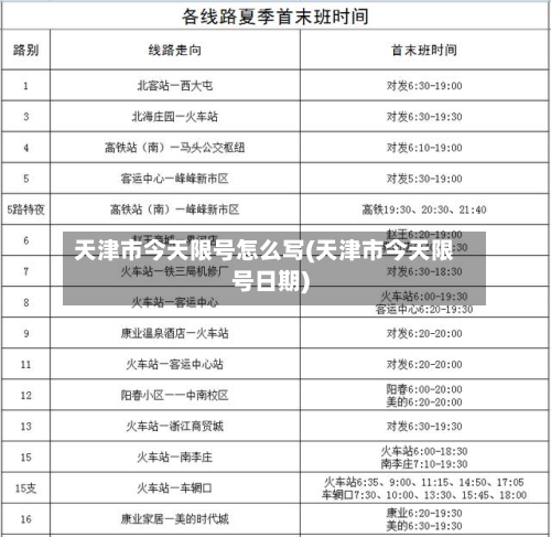 天津市今天限号怎么写(天津市今天限号日期)-第3张图片